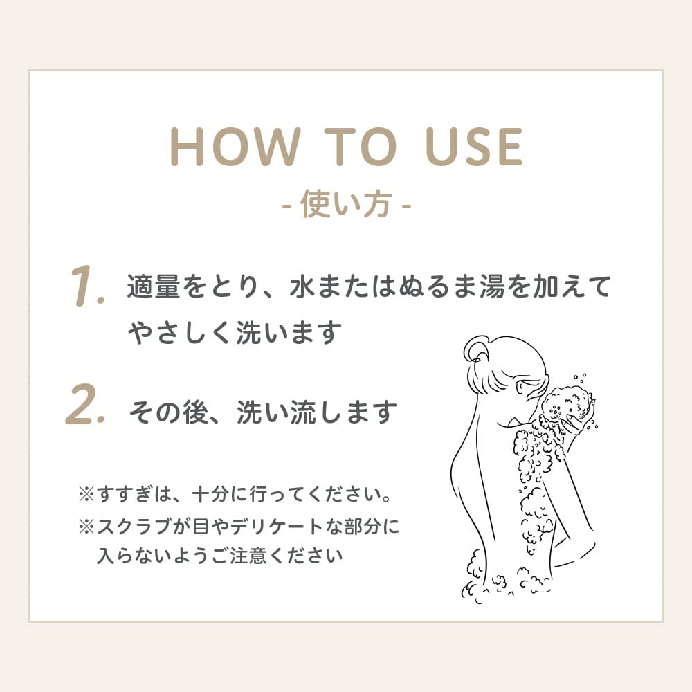 プロアクティブ＋ 10%OFF☆ニキビケア クリアゾーン ボディウォッシュ