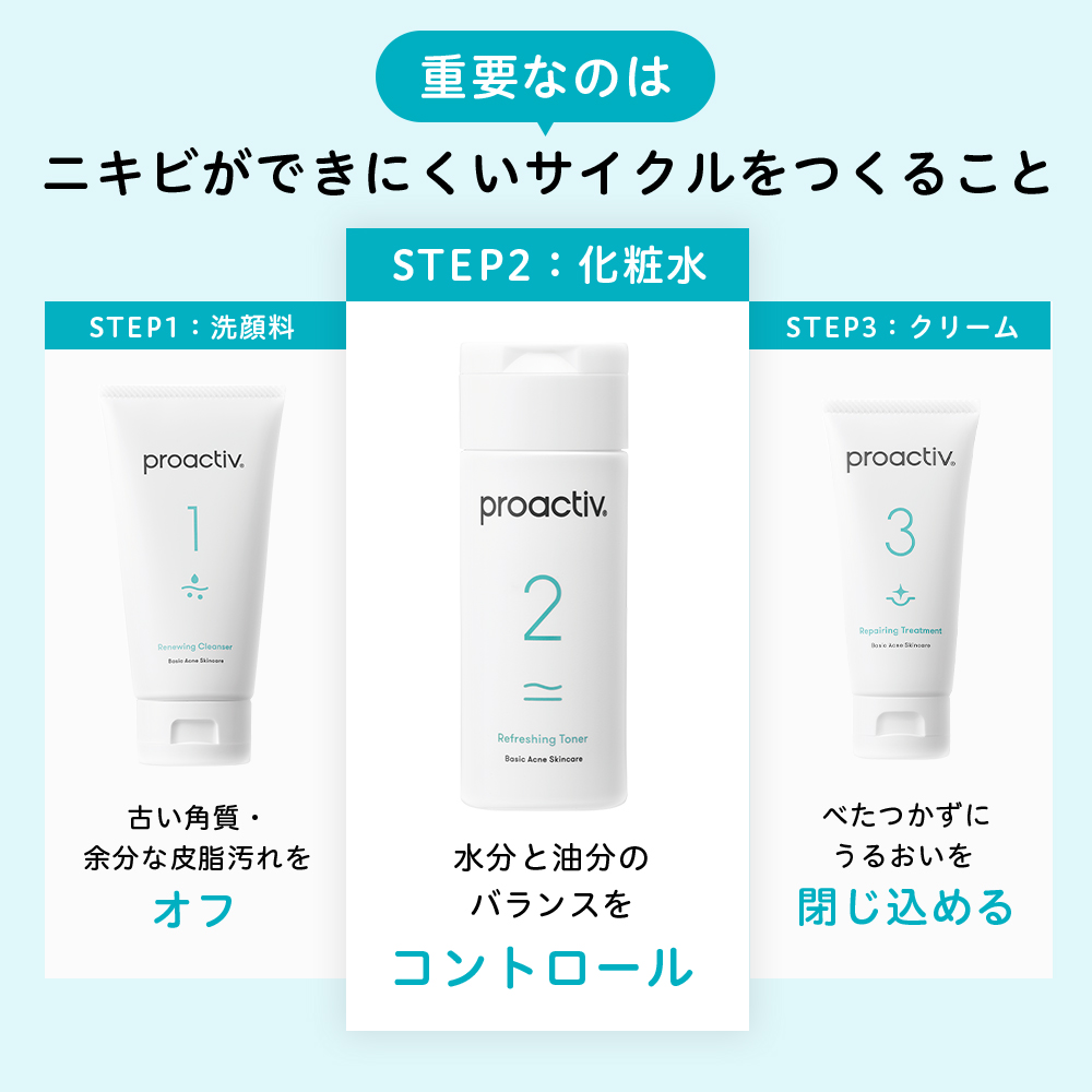 プロアクティブのおすすめ人気商品一覧 通販 - Yahoo!ショッピング