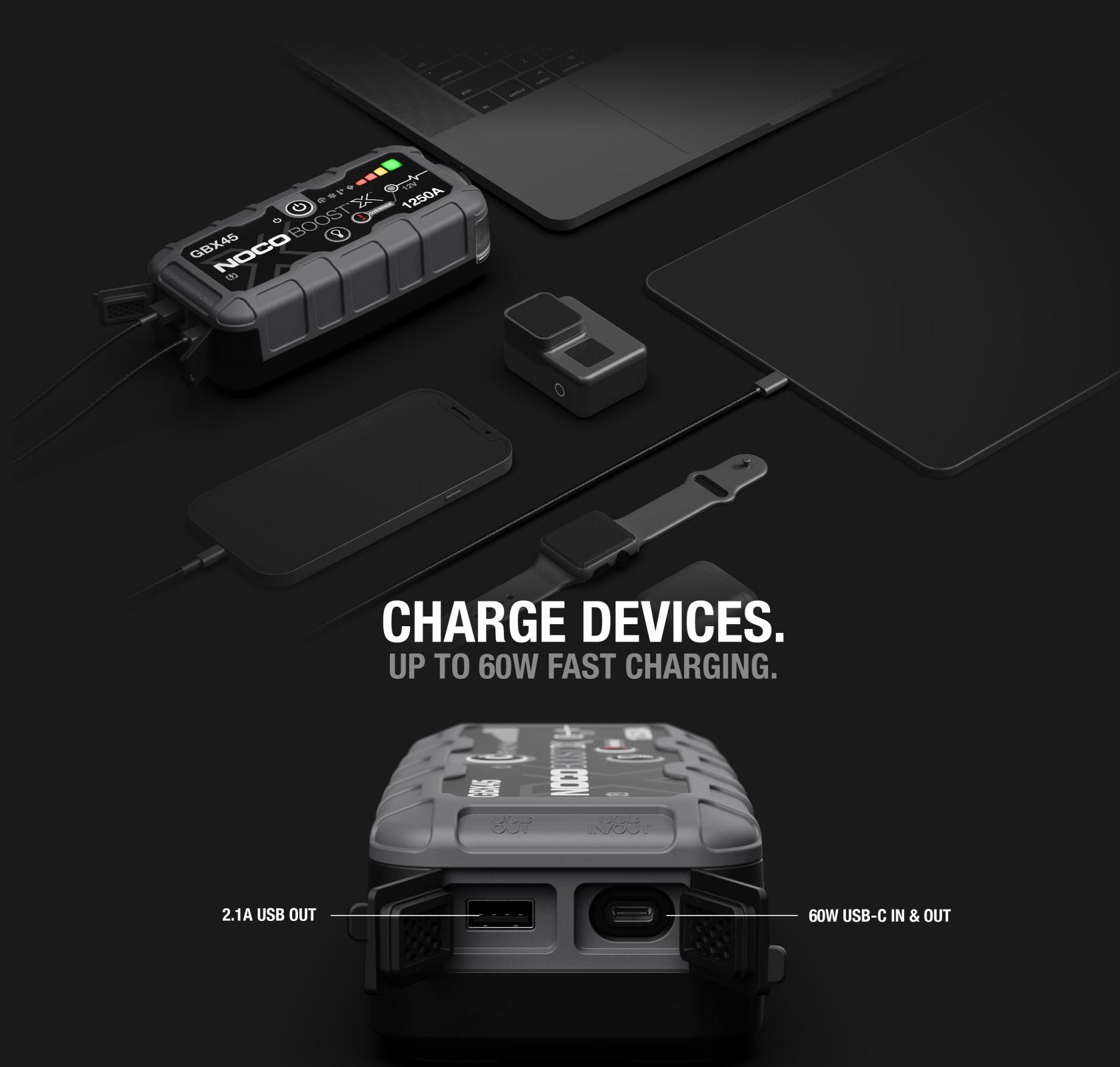 NOCO（ノコ） GBX45 ブースト X. ウルトラセーフ リチウム ジャンプ