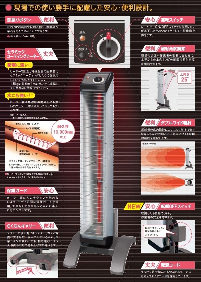 ダイキン（DAIKIN） 代引き不可 遠赤外線ヒーター セラムヒート
