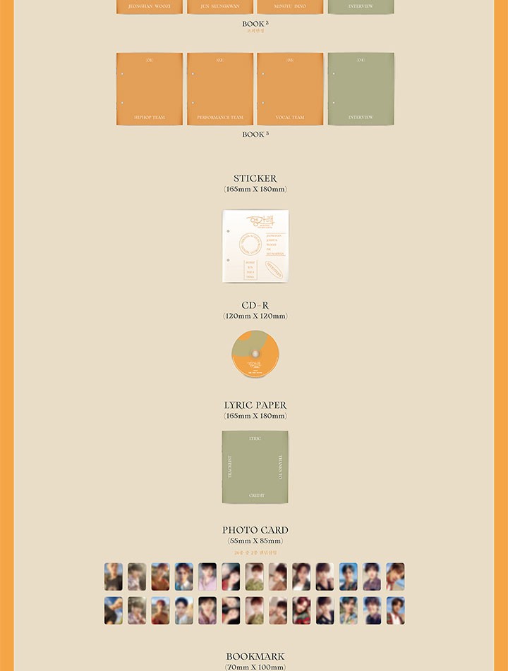 SEVENTEEN セブンティーン セブチ 7TH ミニアルバム (Heng:garae