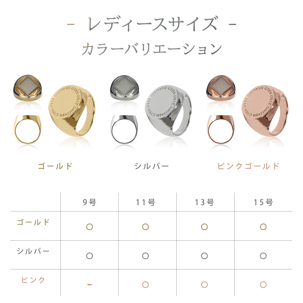 HAPPY TALK（ハッピートーク） 【新モデル2年版】 電磁波防止 リング