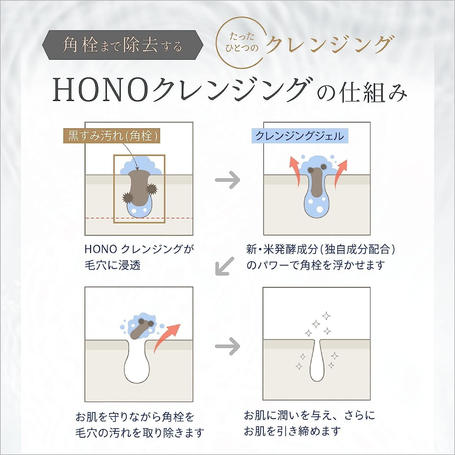 送料無料】HONO ホノヲヲ クレンジング マッサージジェル 詰め替え用
