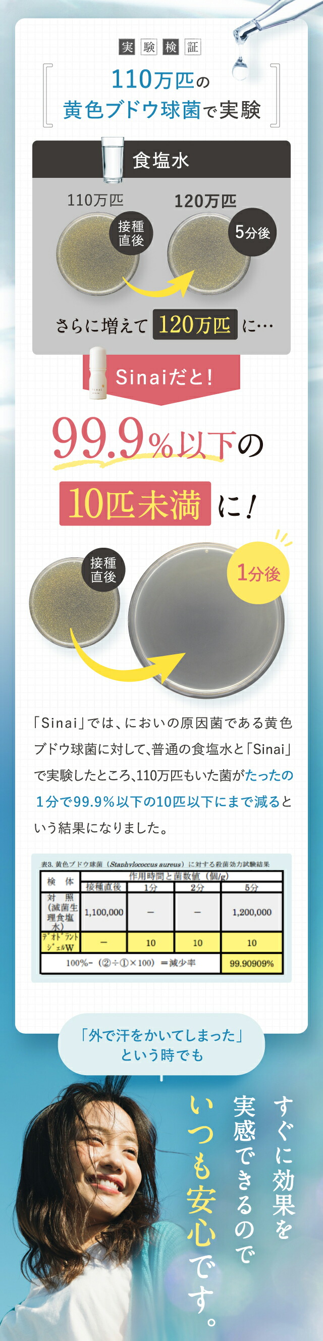 HAN.d（ハンド） 【公式】 リニューアル デオドラント 強力 スティック