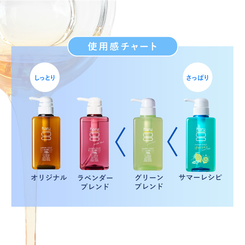 haru（ハル） 期間限定 再登場 【25％OFF】 シャンプー kurokami