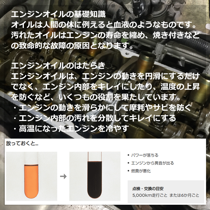 日産（NISSAN） エンジンオイル 5W-30 20L SP ガソリン車用 KLAPC