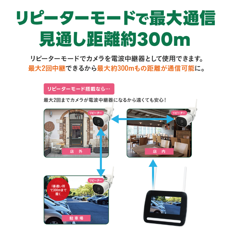 塚本無線 イーグル ミニ スタンド 家庭用 防犯カメラ ワイヤレス 屋外