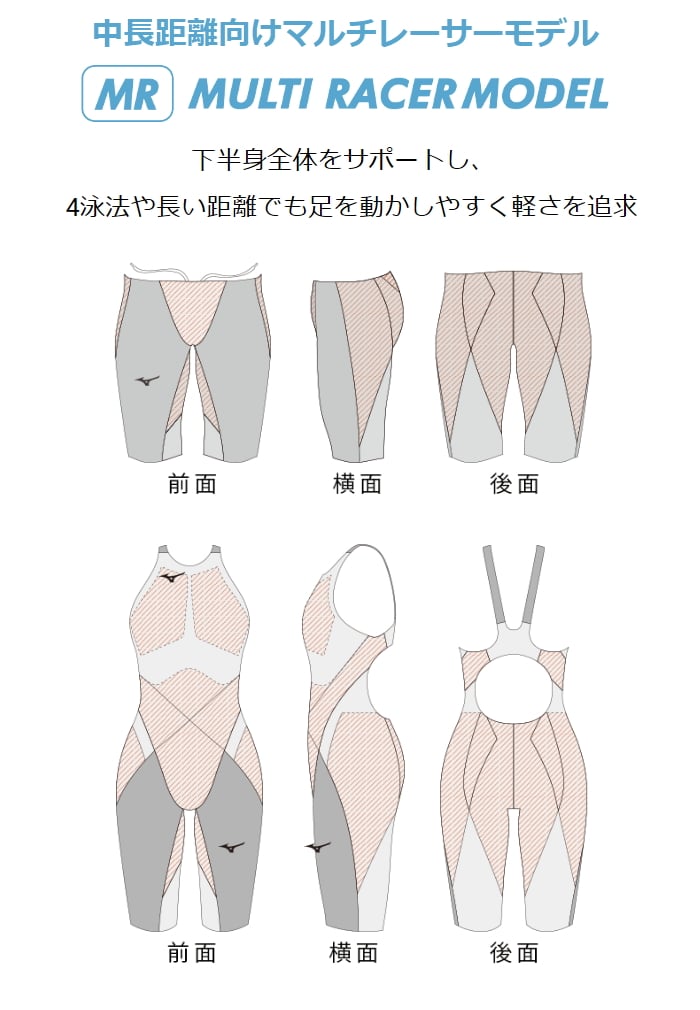 MIZUNO（ミズノ） 競泳水着 レディース GX SONIC5 MR Fina WA承認 GX