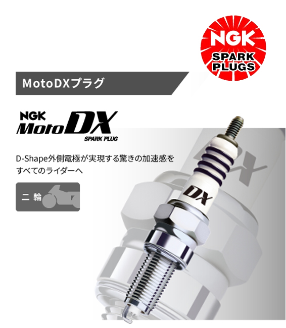 NGK メール便送料無料 GB350S 8BL-NC59 ('23〜'25) プラグ