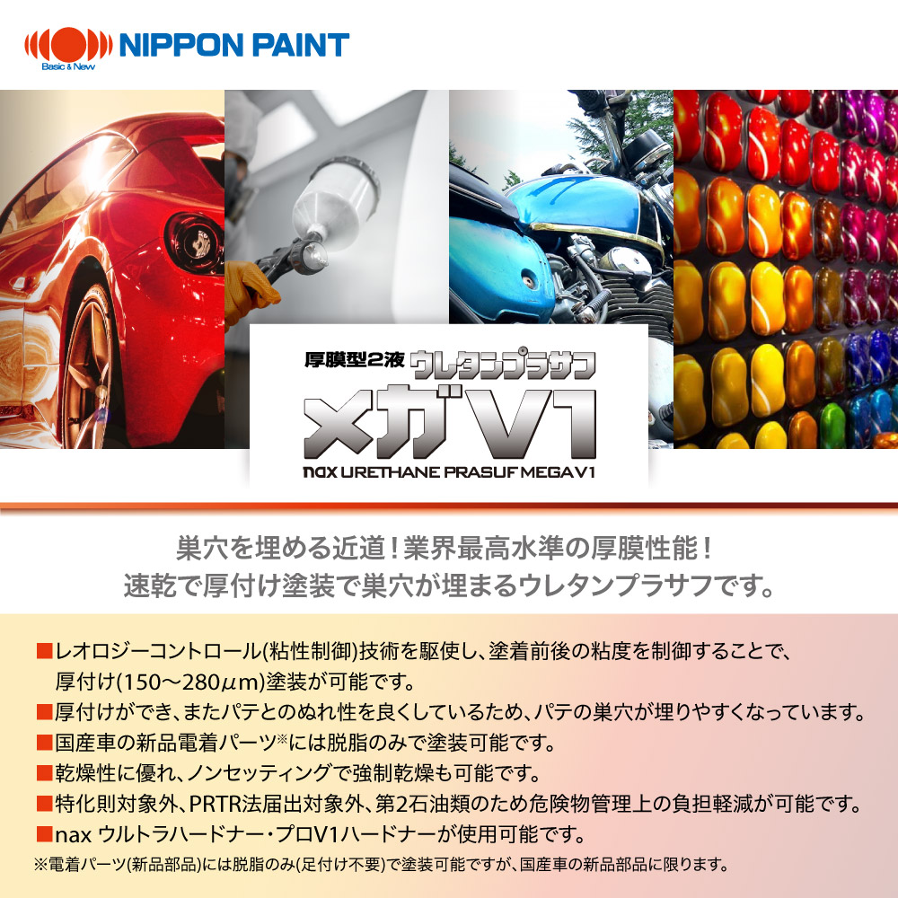 naxウレタンプラサフ メガV1 グレー 500gセット/日本ペイント プラサフ