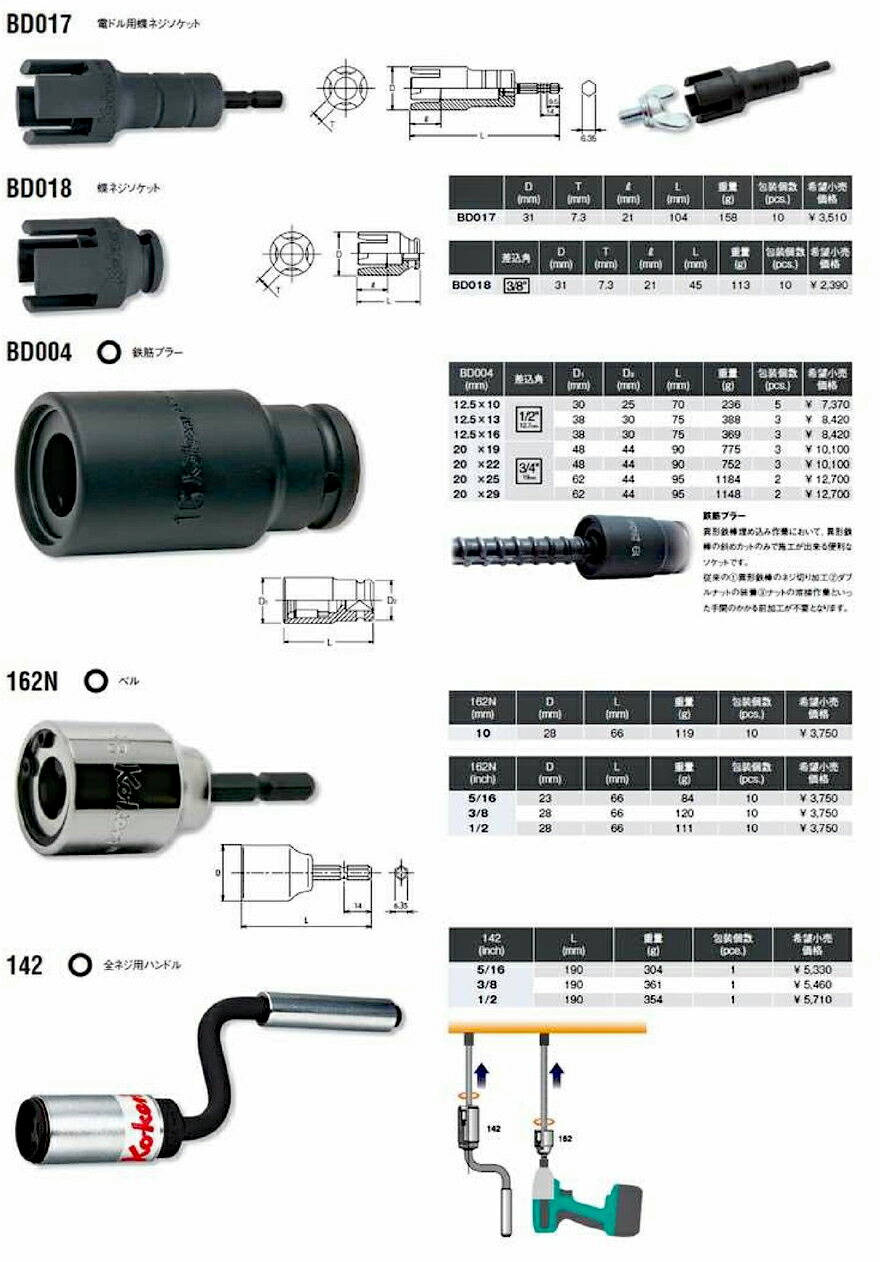 Ko-ken（コーケン） Ko-ken BD004-12.5x16 鉄筋プラー 1/2