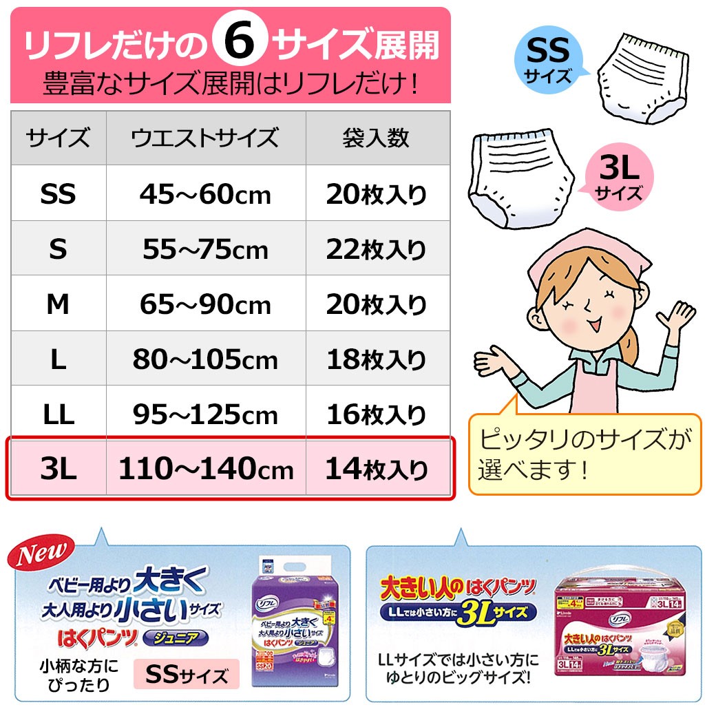 リフレ はくパンツ 大人用紙おむつ 大人用紙パンツ パンツ 介護 オムツ