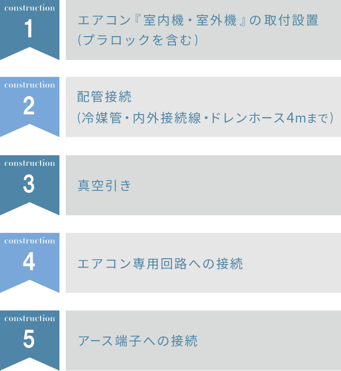 エアコン 6畳 工事費込み 入れ替え 取り外し 2025年モデル 2.2kW (100V