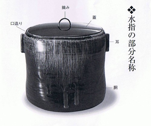 茶道具 水指 水差し 輪島塗 手桶水指 利休好 真塗 茶平一斎作 木製