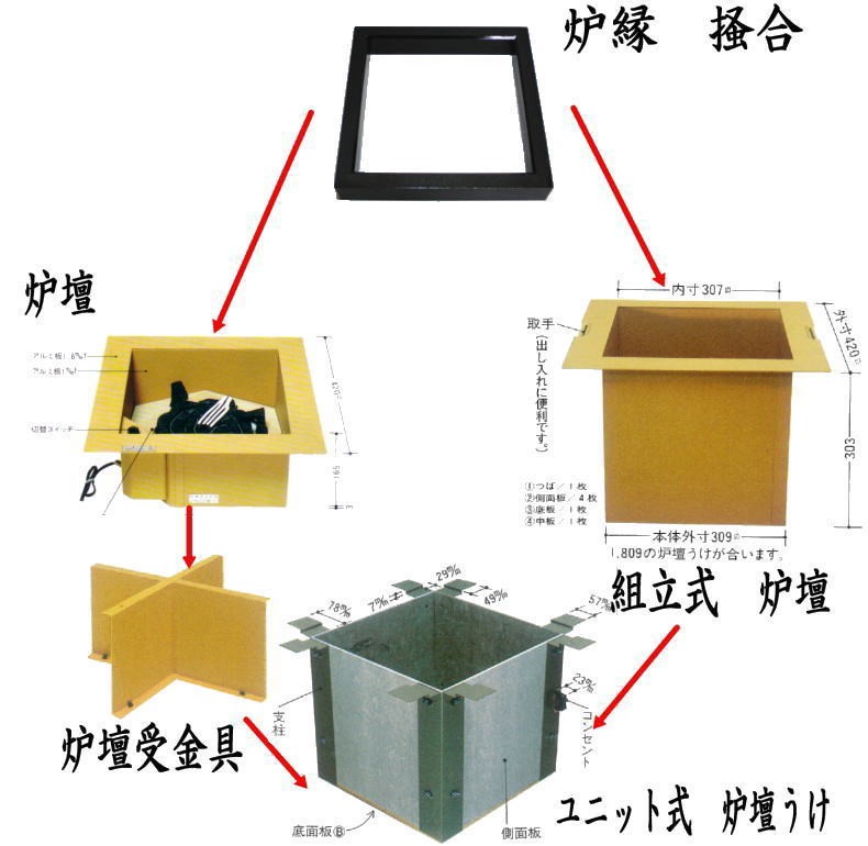 裏千家L801/11月）炉壇セット 炉壇 電熱器付 アルミ製聚楽壁 L801＆