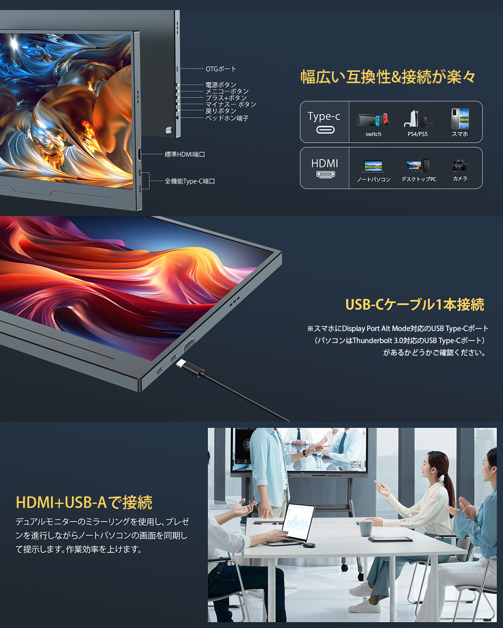 NEW EVICIV 14インチ 4K UHD モバイルモニター デュアルモニター