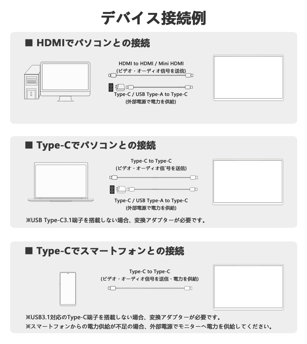 最大144Hz 18インチ 2K】 モバイルモニター ゲーミングモニター