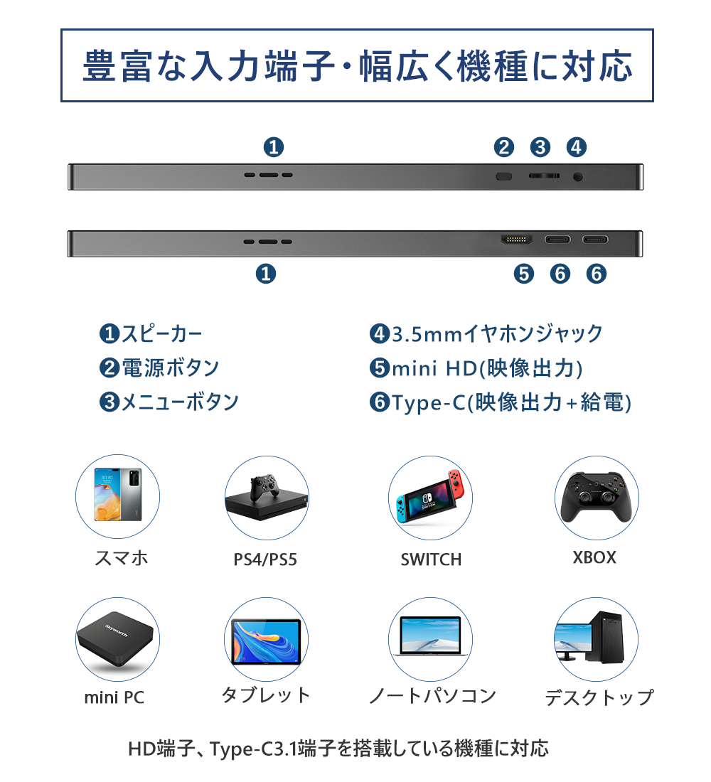 丸穴設計 1080P 120Hz 大画面】EVICIV 18.5インチ モバイルモニター