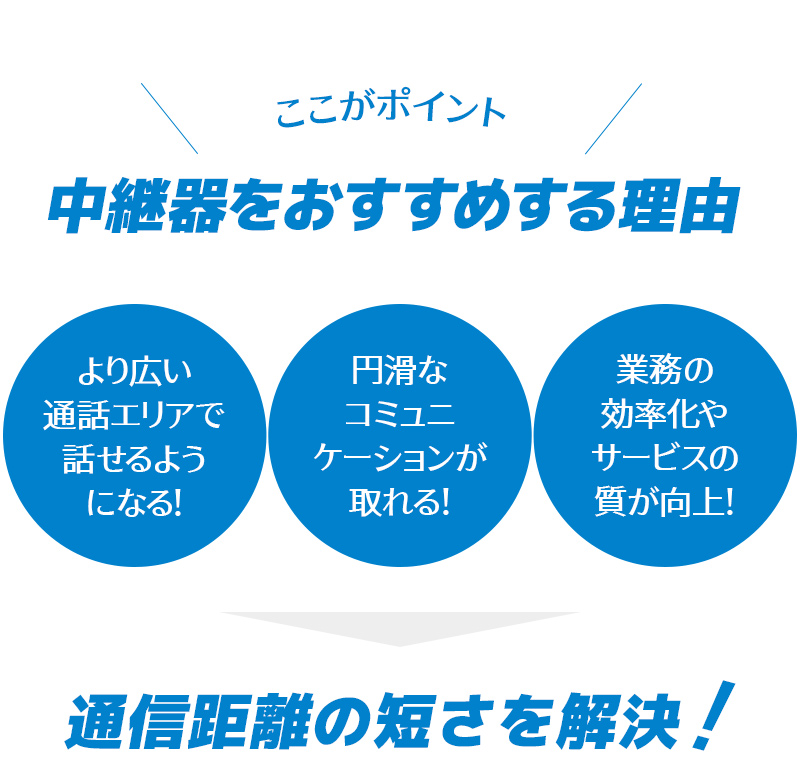 中継器対応 特定小電力トランシーバー FC-ZX PRO 長距離 防水 無線機