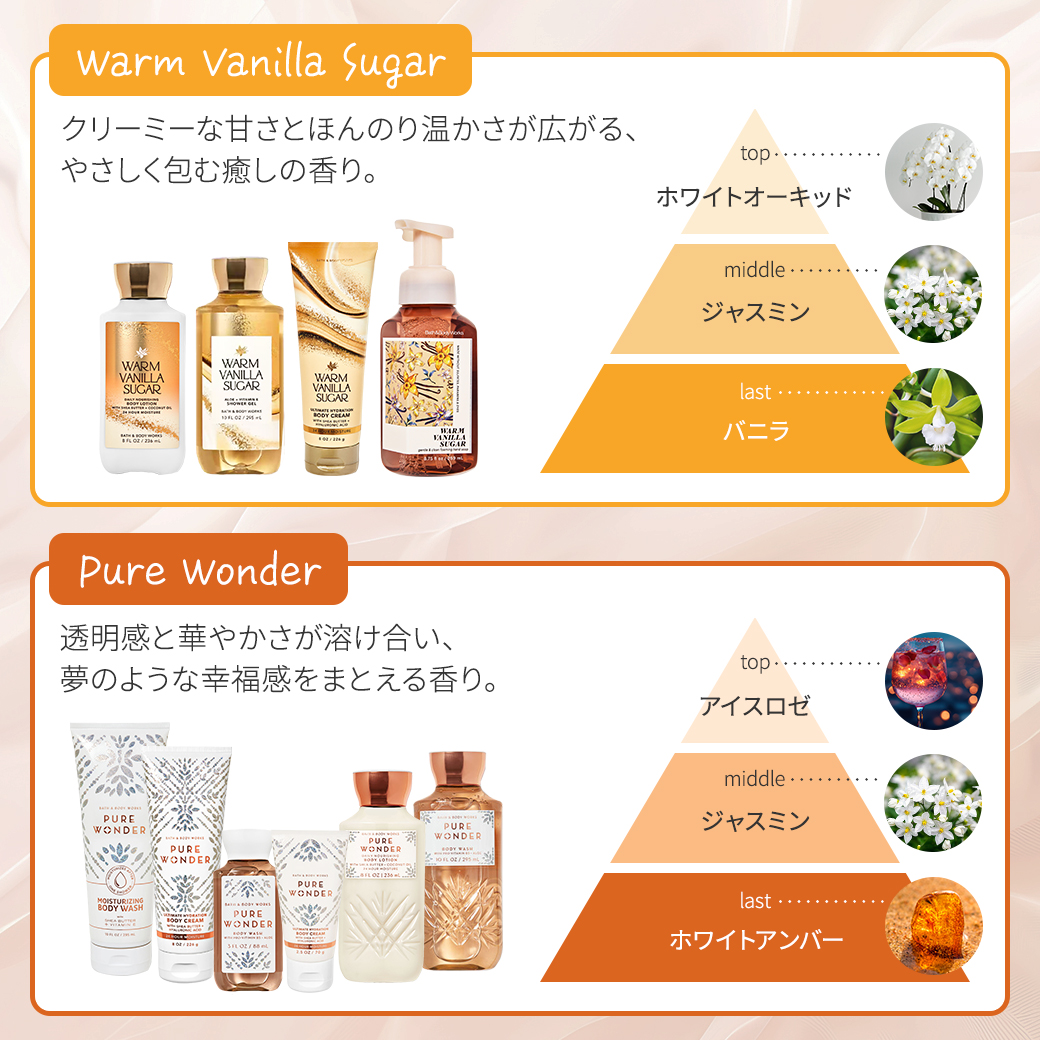 Bath＆Body Works バス&ボディワークス ピュアワンダー ボディ