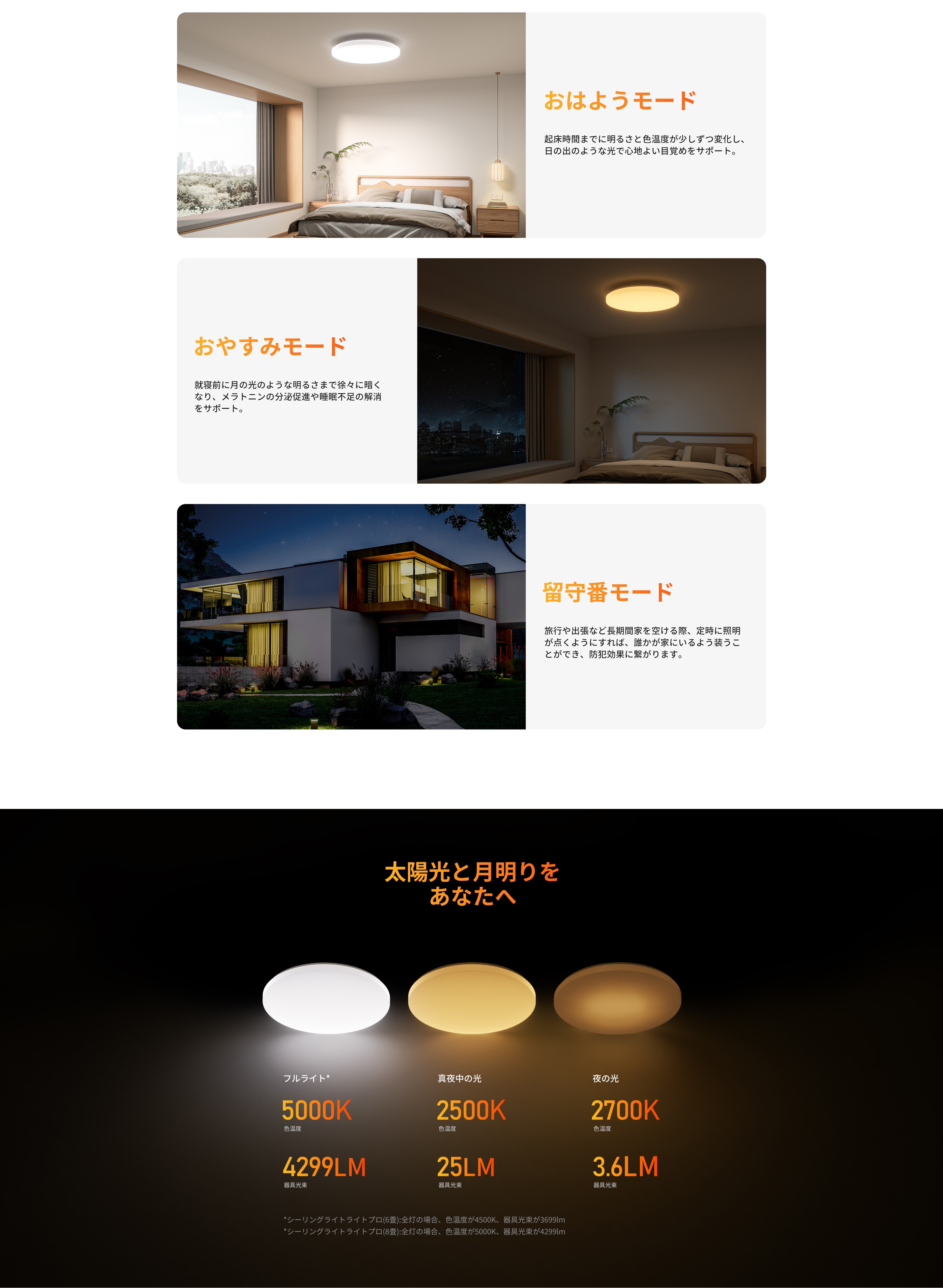 SwitchBot（スイッチボット） SwitchBot LEDシーリングライトプロ 8畳