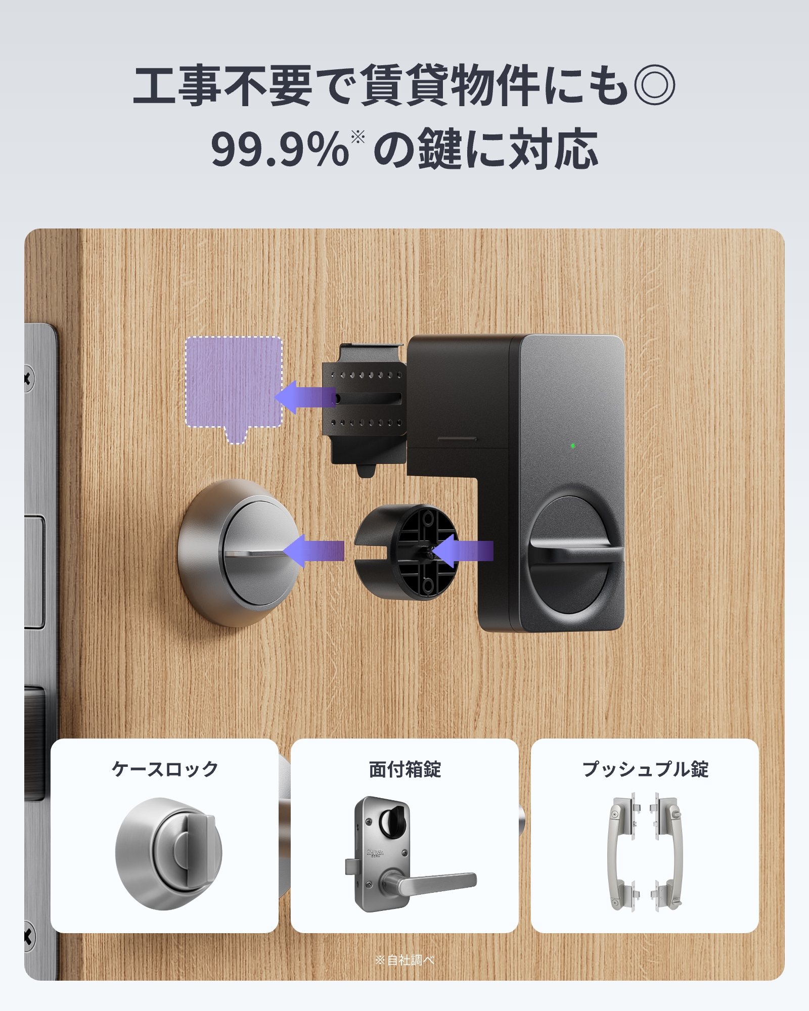 SwitchBot（スイッチボット） 【エントリーモデル】SwitchBot スマート