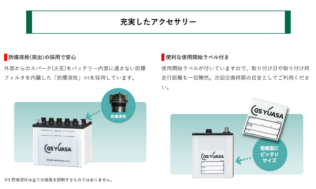 GSユアサ GS YUASA GSユアサ PRODA X プローダ・エックス バッテリー 1