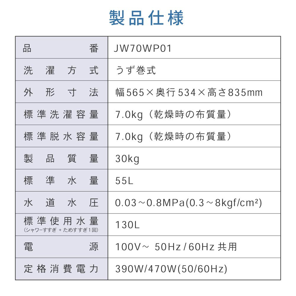 MAXZEN（マクスゼン） 期間限定ポイント5倍！ 洗濯機 縦型 7kg 全自動