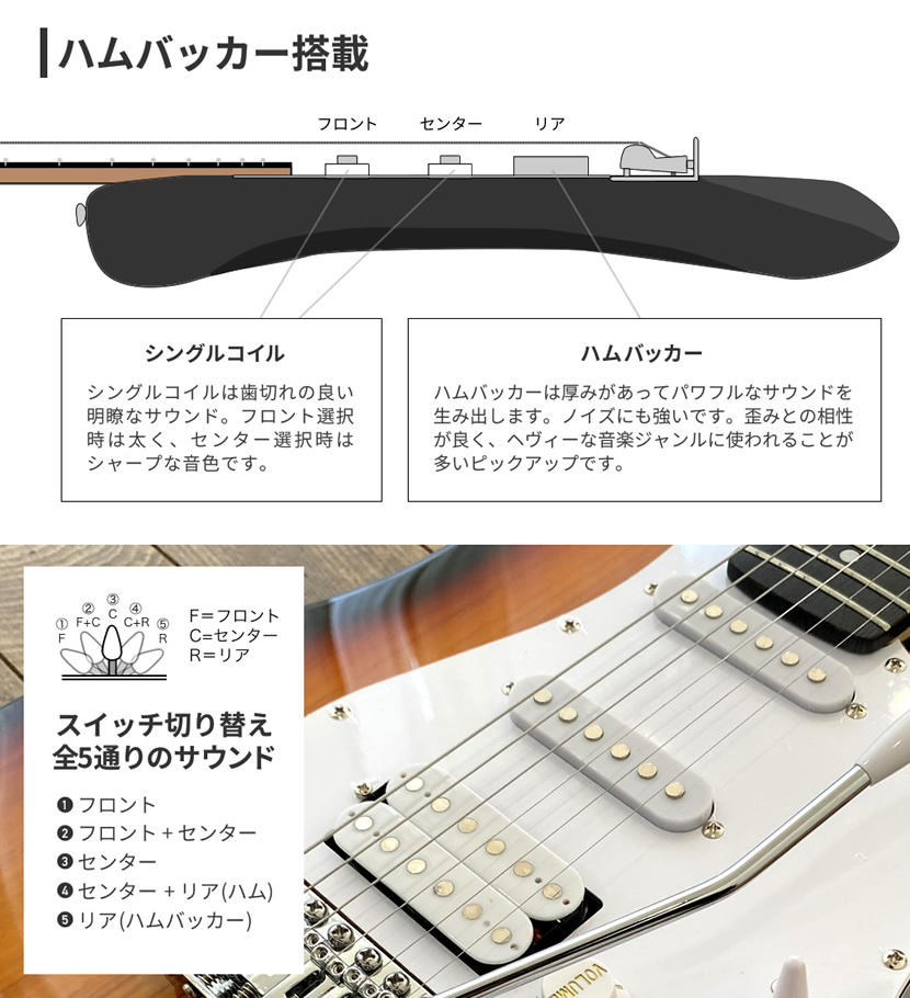 SELDER エレキギター ハムバッカー搭載 STH-20 入門13点セット
