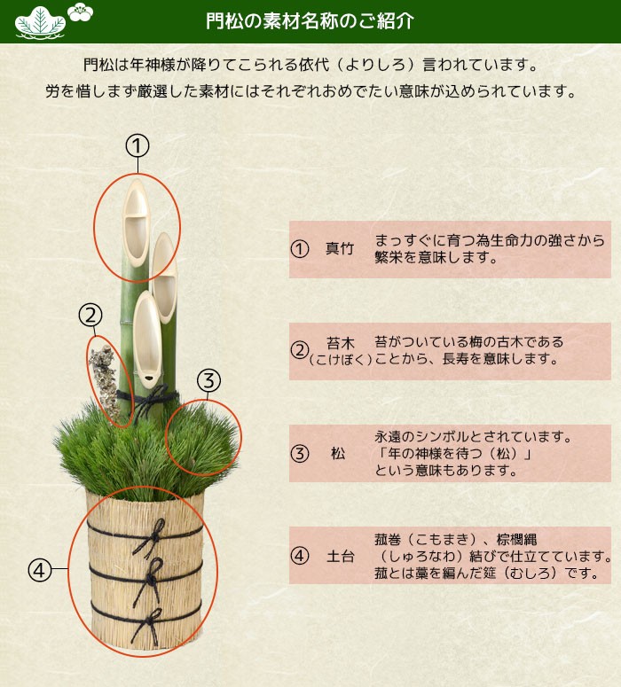 本格 門松 「雅（みやび）」 1.2m （関東向け） 一対2台 すべて