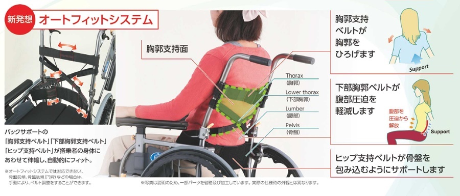 日進医療器 座王X NAH-XF5 ティルト車椅子 介助式 チルト ノーパンク