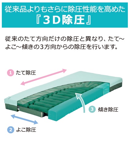 molten（モルテン） 体圧分散型エアマットレス オスカー ハイブリッド
