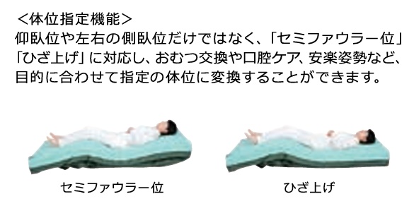 molten（モルテン） 体圧分散型エアマットレス オスカー コンパクト