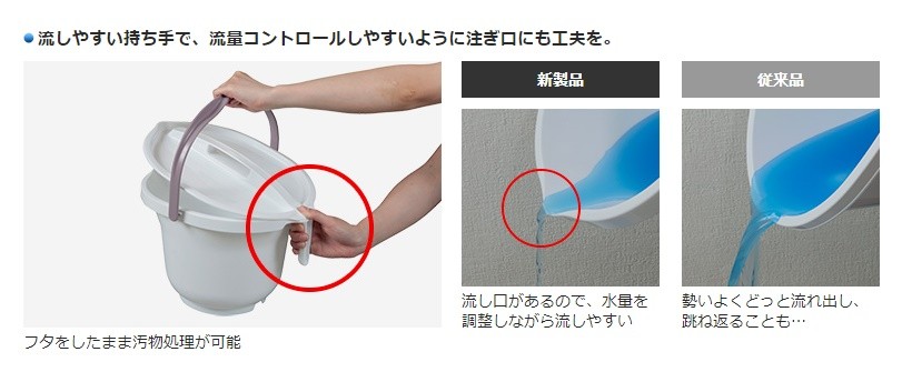 Panasonic（パナソニック） 家具調トイレ 座楽 ひじ掛けはねあげ PN