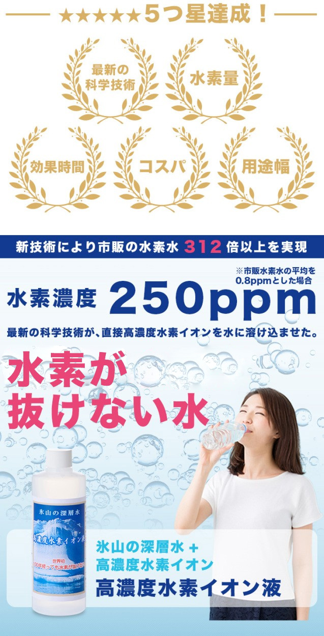 水素水 水素 濃縮タイプ 高濃度水素イオン液 お試し100ccお試しタイプ