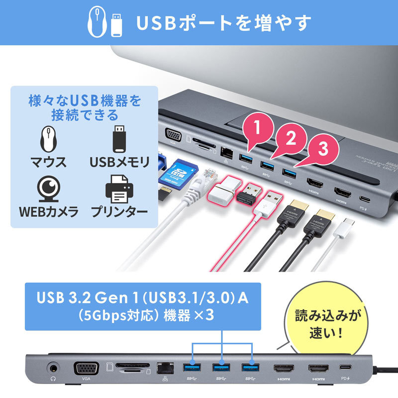 SANWA SUPPLY（サンワサプライ） USB Type-Cドッキングステーション