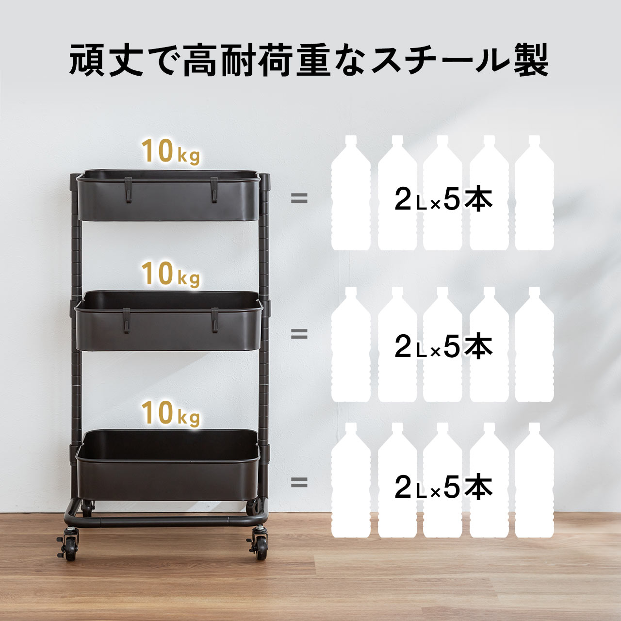 SANWA SUPPLY（サンワサプライ） キッチンワゴン キャスター付き 3段