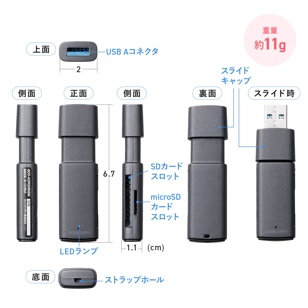 SANWA SUPPLY（サンワサプライ） カードリーダー USB A接続 SD microSD