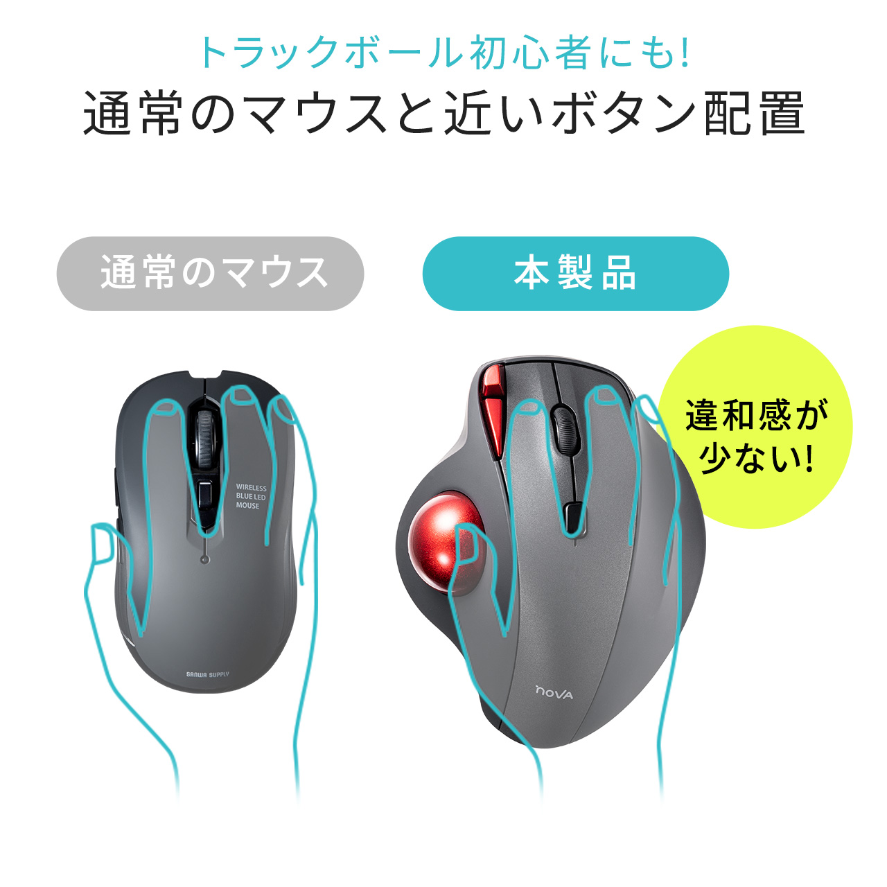 SANWA SUPPLY（サンワサプライ） トラックボールマウス ワイヤレス