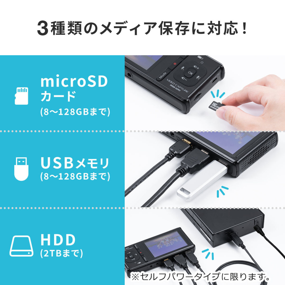 SANWA SUPPLY（サンワサプライ） ビデオキャプチャー HDMI RCA