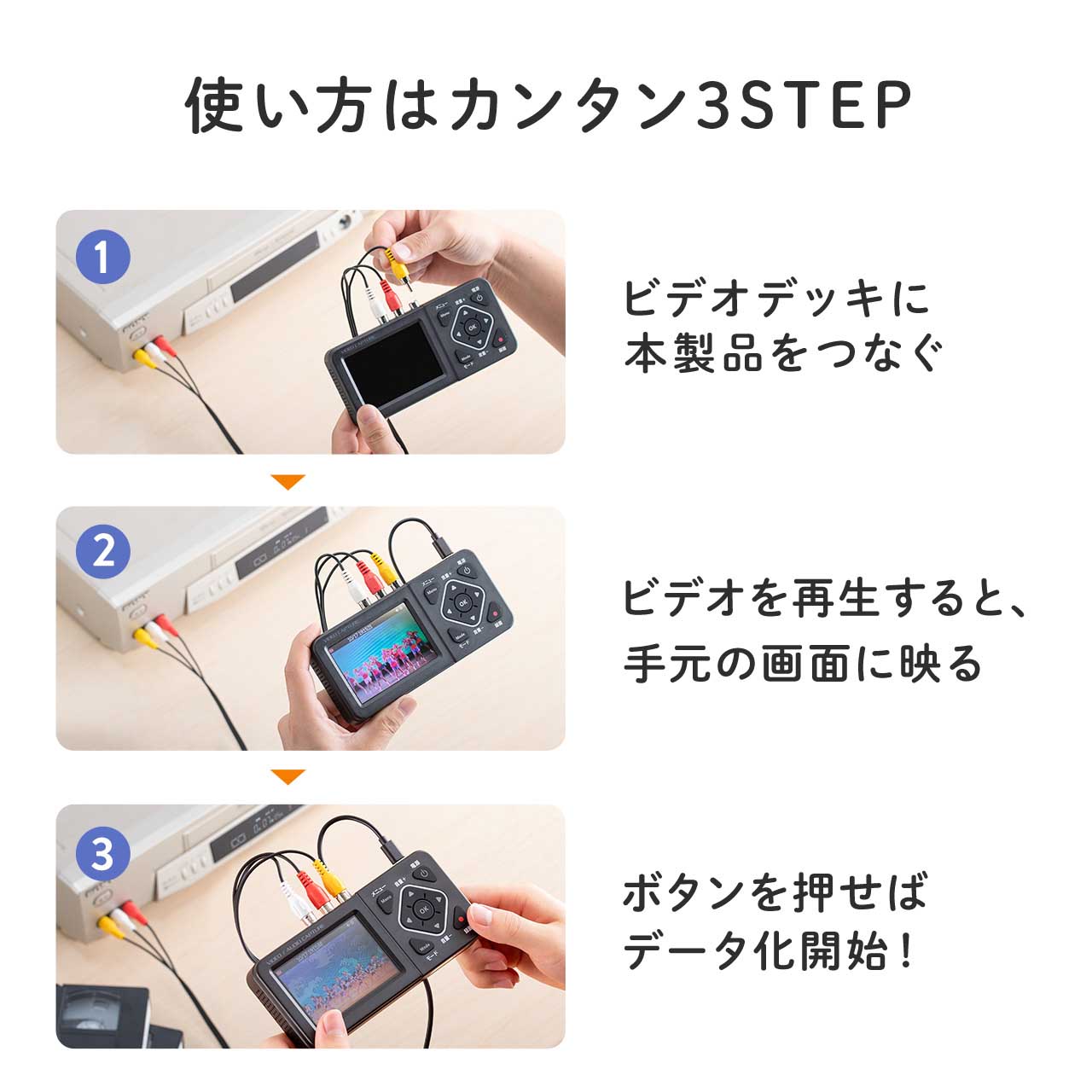 SANWA SUPPLY（サンワサプライ） ビデオキャプチャー ダビング