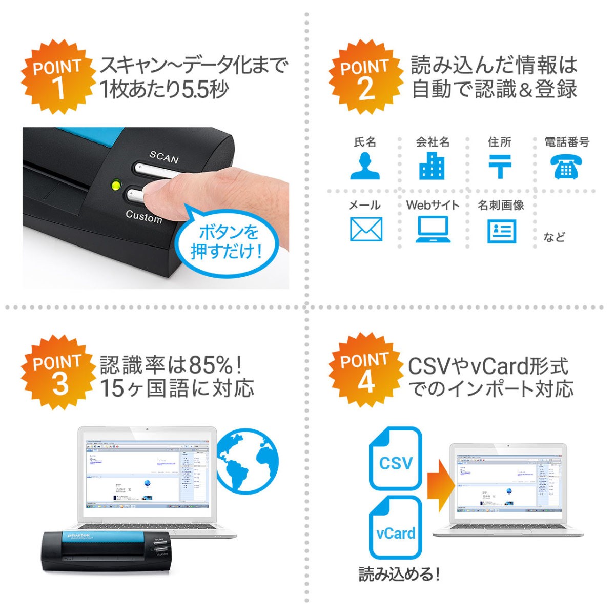 サンワサプライ 名刺スキャナー 400-SCN51 Amazon | サンワダイレクト