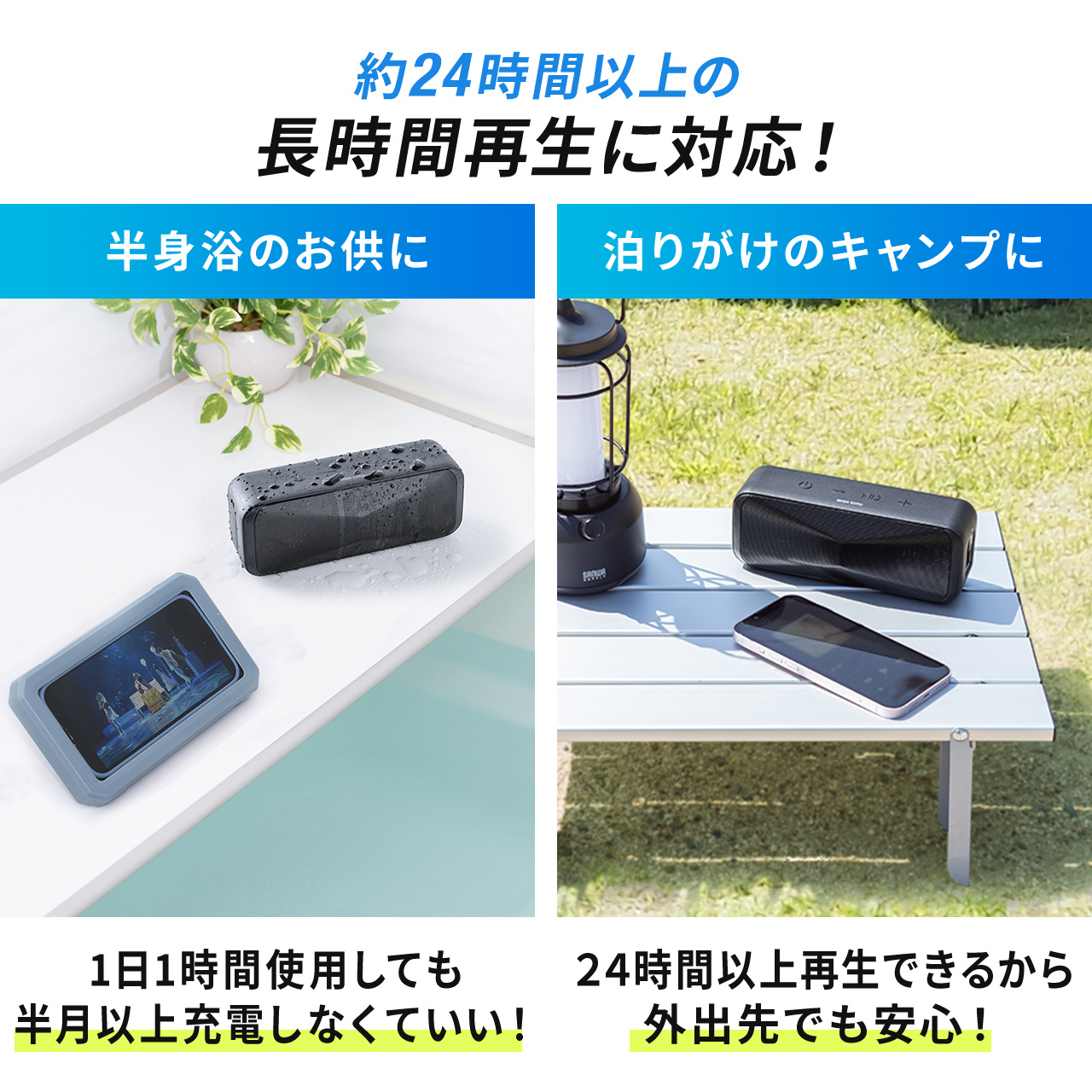 SANWA SUPPLY（サンワサプライ） Bluetoothスピーカー 防水