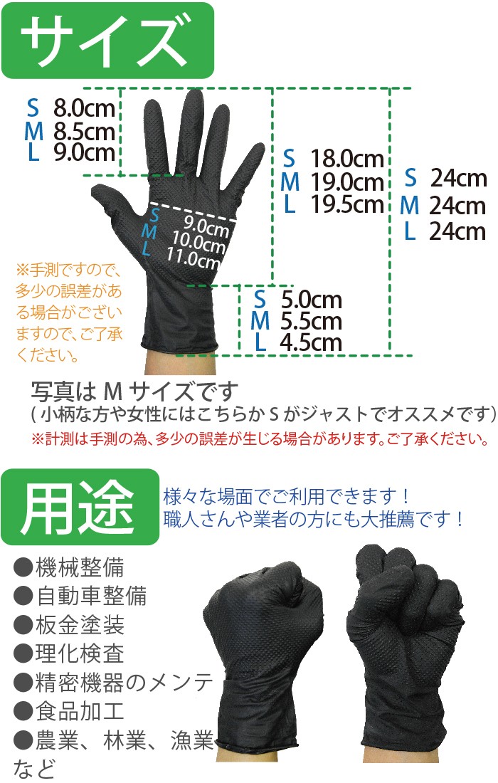 トロロです。お問い合わせ頂きました出品です。ニトリルグローブ1