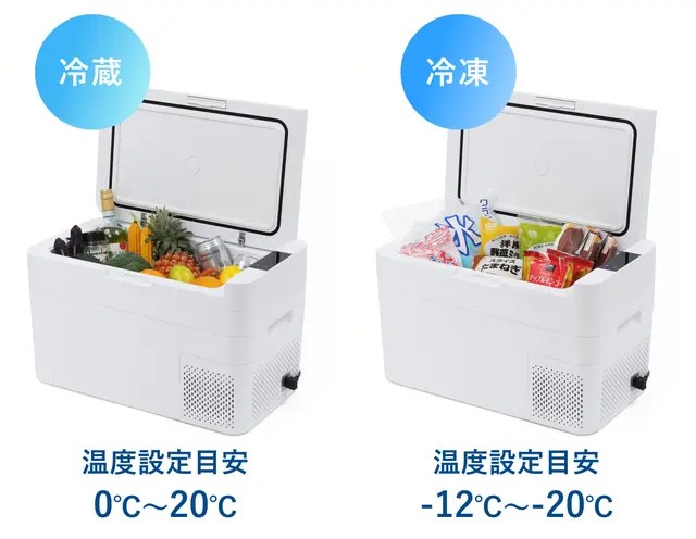 RELICIA レリシア 車載冷凍冷蔵庫 RLC-CF24 庫内容量24L 車載 冷蔵庫
