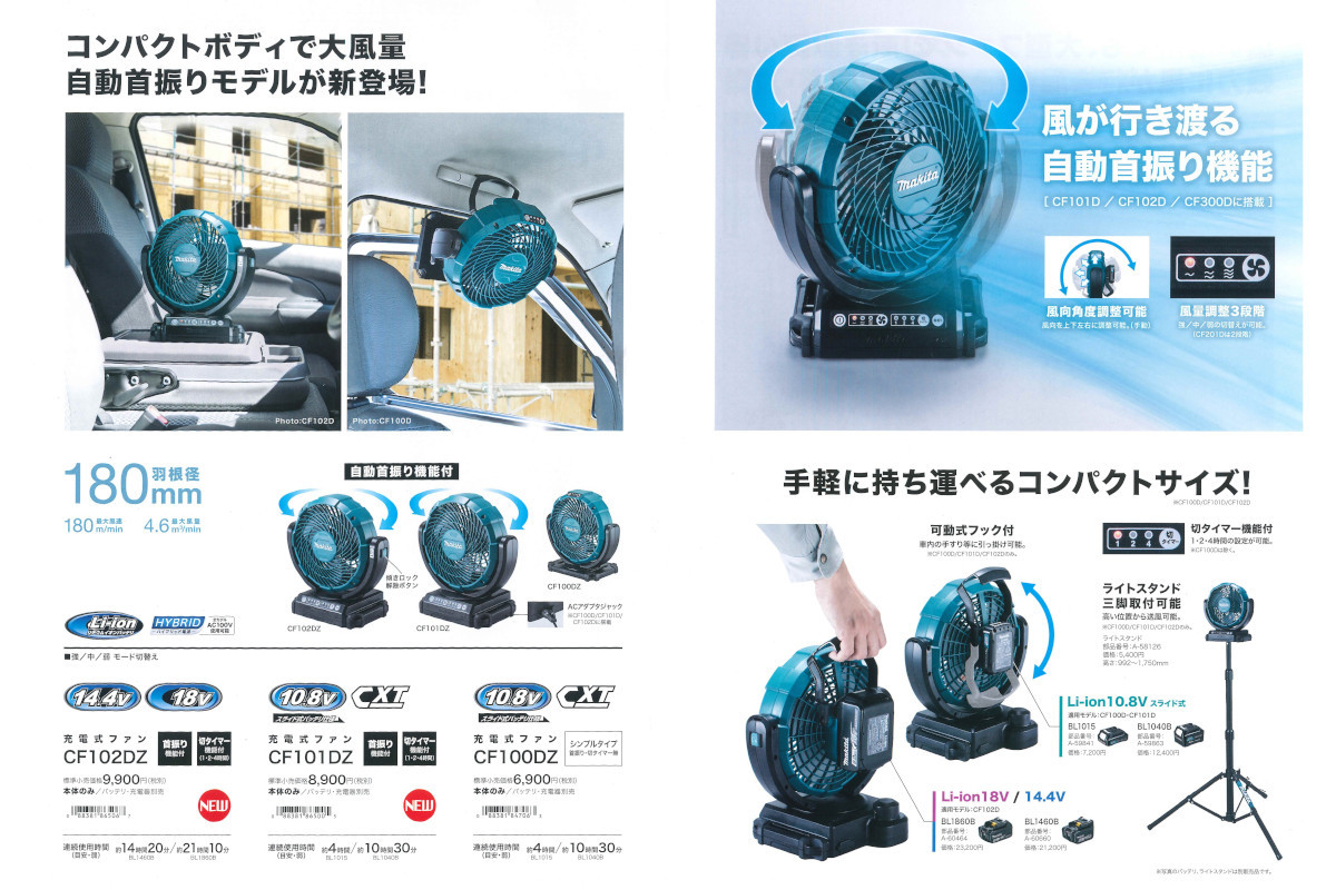 マキタ（makita） CF102DZ 充電式ファン(業務用扇風機) 14.4V/18V兼用