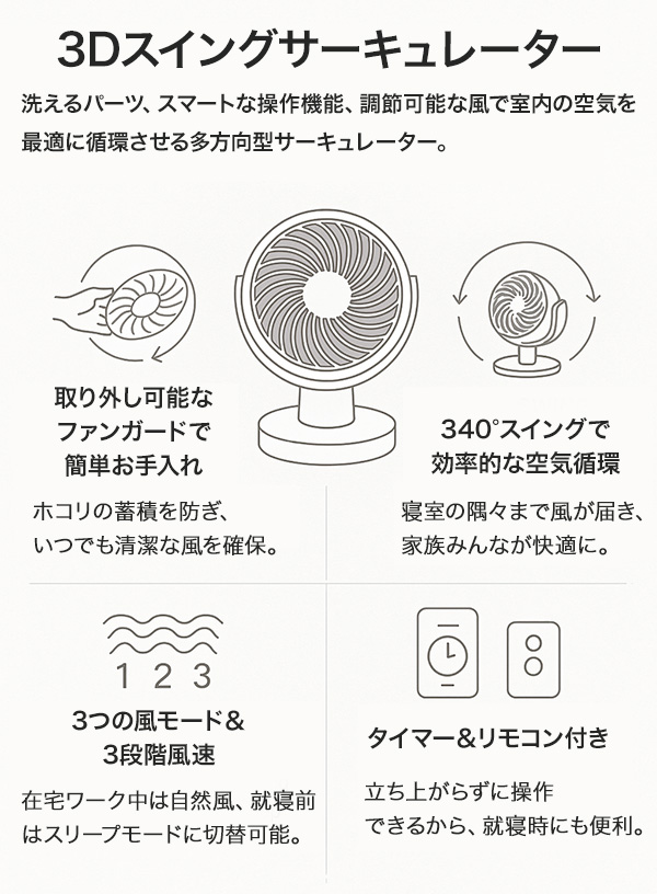 扇風機 サーキュレーター 小型 卓上 床置き 首振り 静音 3Dスイング