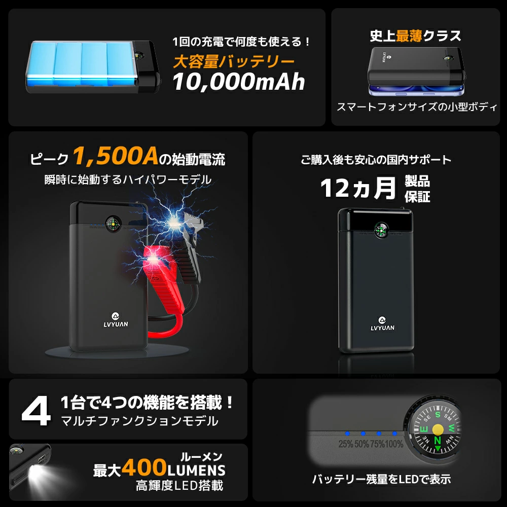 LVYUAN 12V車用ジャンプスターター 10000mAhバッテリー タイヤ空気入れ