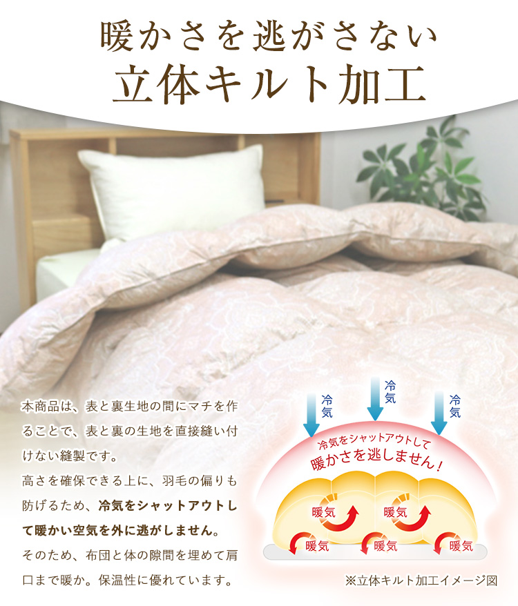 羽毛布団 西川 送料無料 シングルロング 150×210cm ホワイトダック