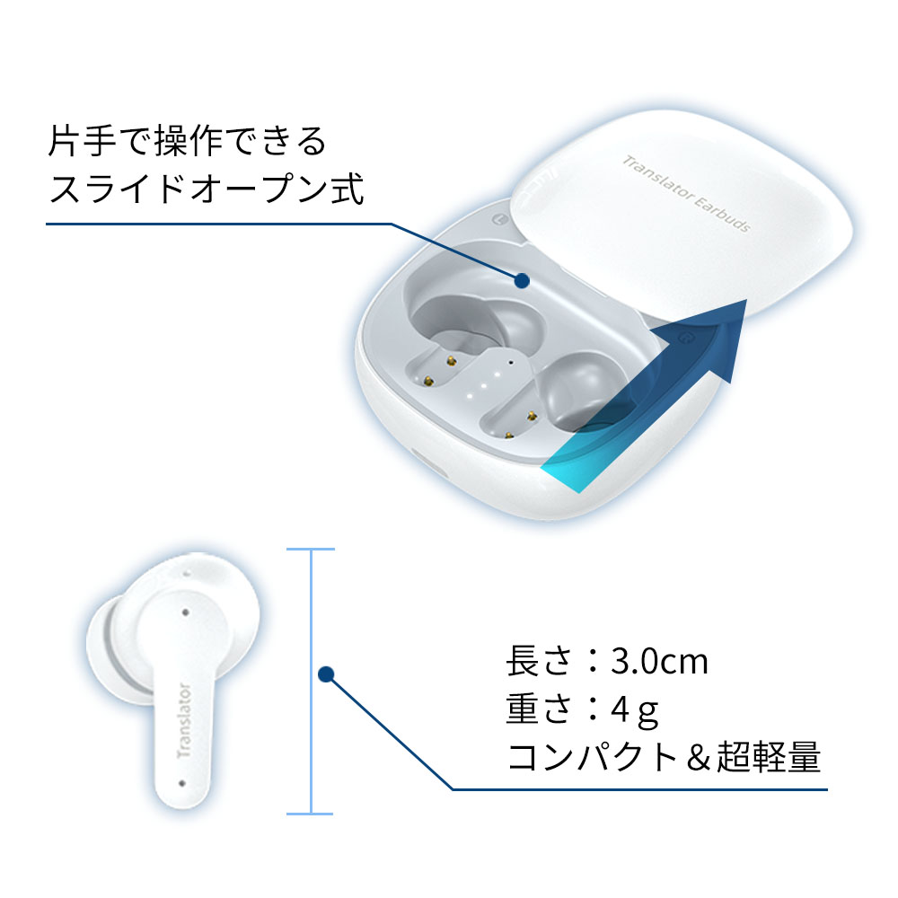 翻訳機 イヤホン Wooask M3 ウーアスク オンライン オフライン 対応